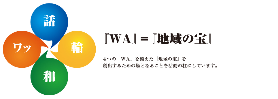 WA＝地域の宝